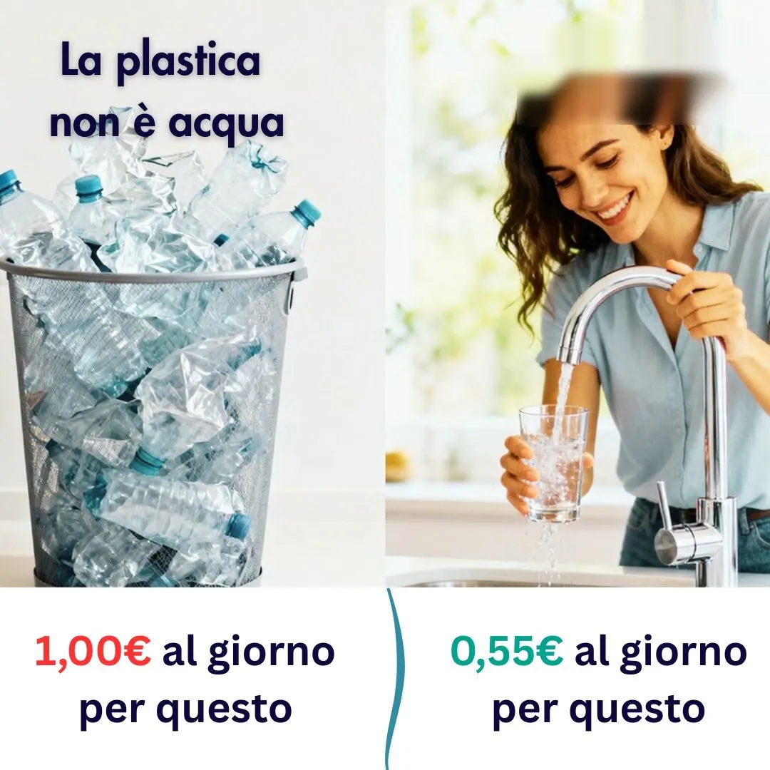 Confronto: acqua in bottiglia 1 euro al giorno, depuratore 0,55 euro al giorno